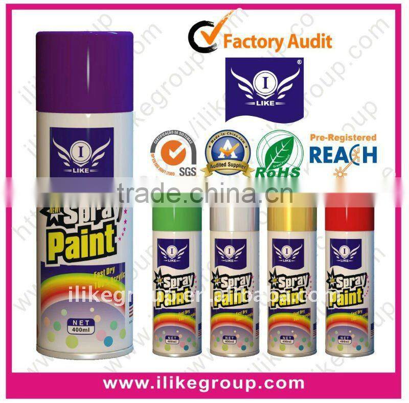Heat Resistant Spray Paint 800 Degrees Spray Paint (pintura en aerosol,pintura spray)