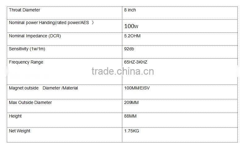 Good Price 8 inch speaker Pro audio speaker professional full range woofer SD-838100Y