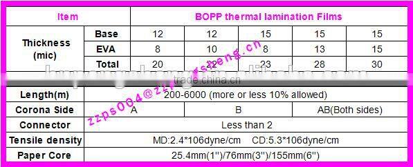 metalized thermal lamination bopp film