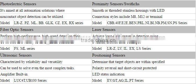 Keyence laser sensor LV-22A
