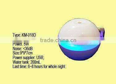 Dripping Mini Usb Ultrasonic Humidifier Aromatherapy Diffusers Atomizer Car Air Purifier Mist Maker Humidifiers For Babies A03CC