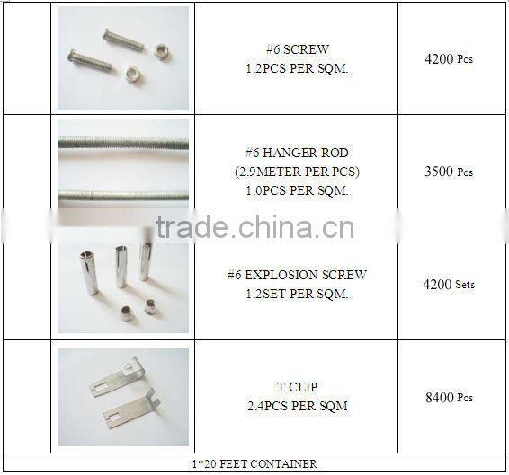 PVC Wall Panel