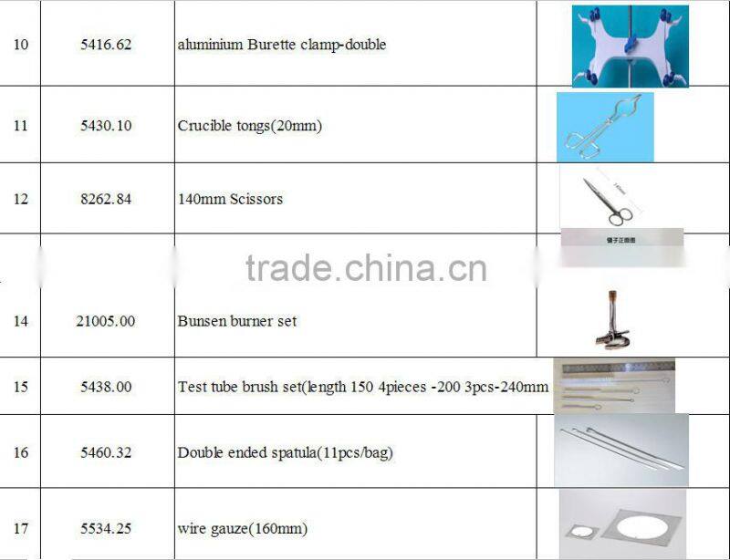 stand for Funnel filtration/physical science lab equipment