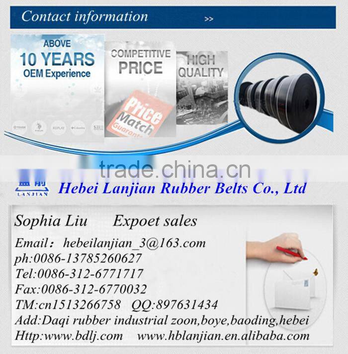 International Standards Endless woven belts, Woven endless conveyor belts