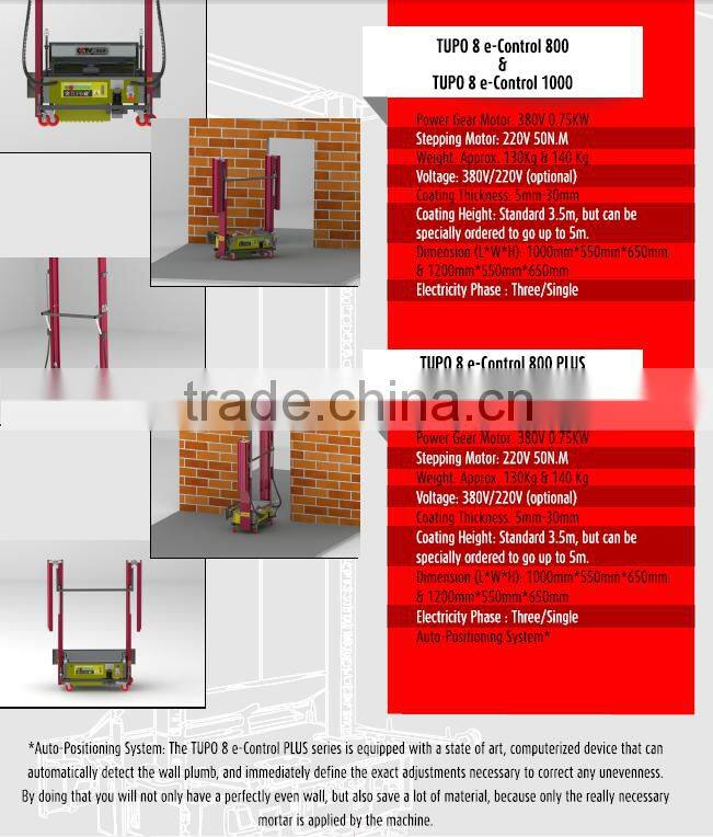 Automatic Wall Plastering Machine/cement mortar spray machine/automatic rendering machines