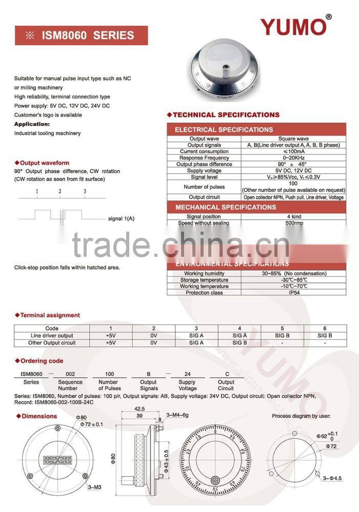 YUMO ISM8060 industrial tooling machinery Installation size 80mm hand manual encoder