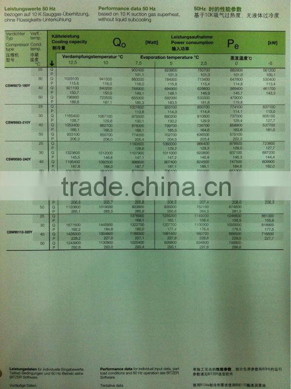 Screw Type Air Compressor,bitzer screw compressor CSW9583-210(Y)