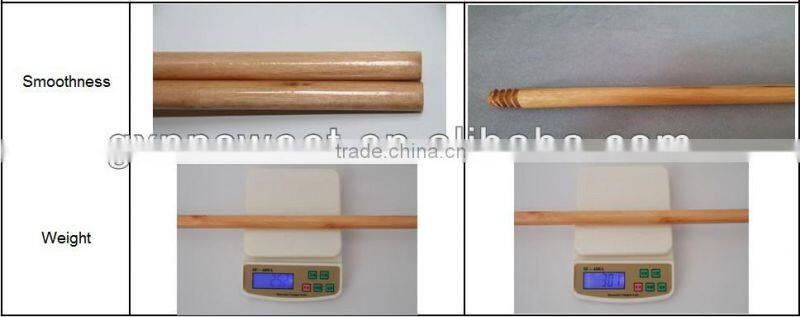 Metal screw natural broom stick