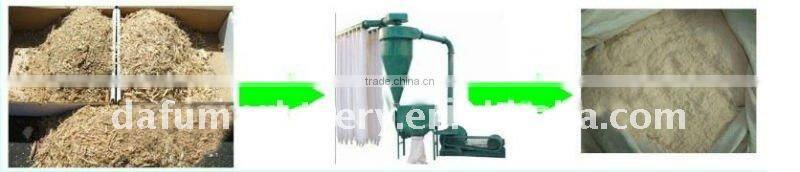 High efficiency Wood powder milling machine-500 model