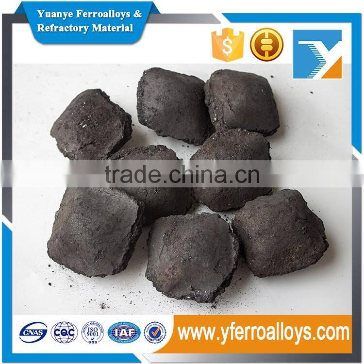Low Supply Ferrosilicon Ball for International Market