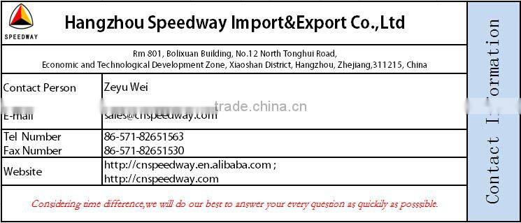 High quality tractor parts cardan pto drive shaft for Agricultural machine