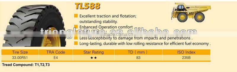 TRIANGLE RADIAL GIANT TIRE 33.00R51