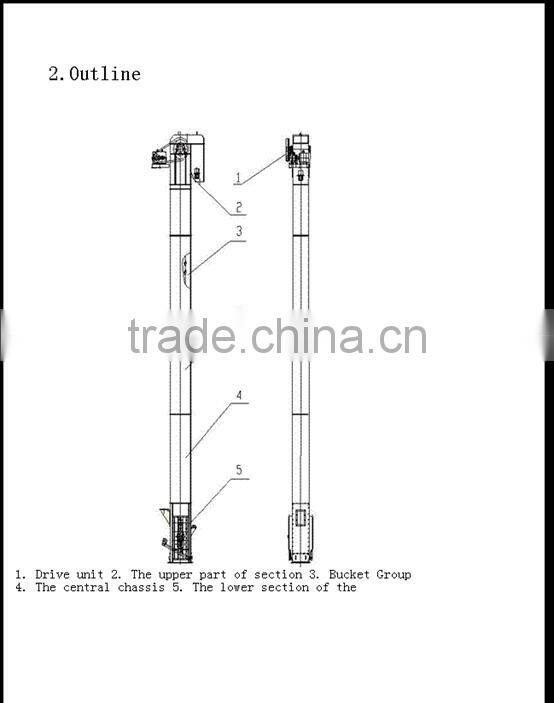 2015 High Quality TONGXIN construction hoist