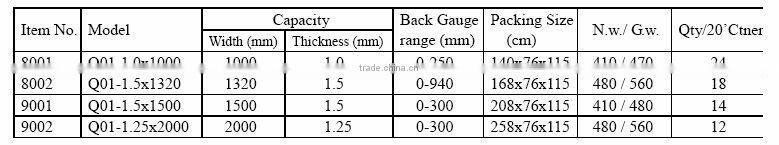 foot shear made in china