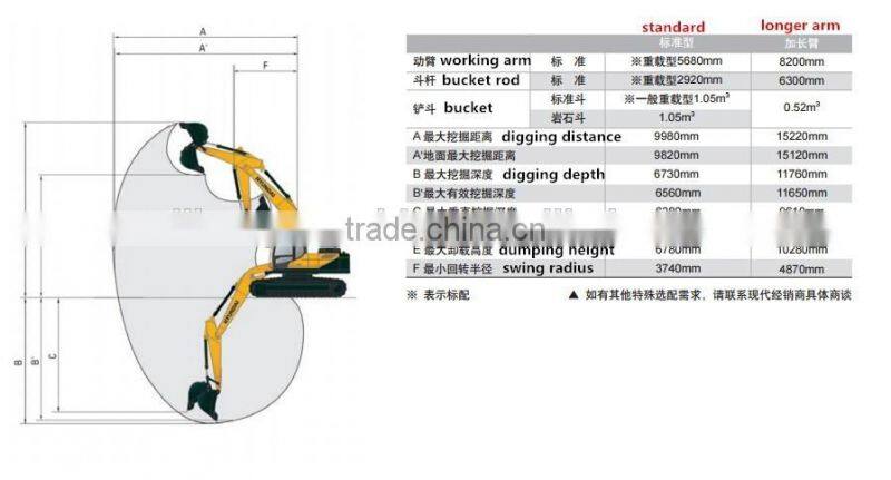 hyundai excavator R225LVS 22Ton Self Weight Digger