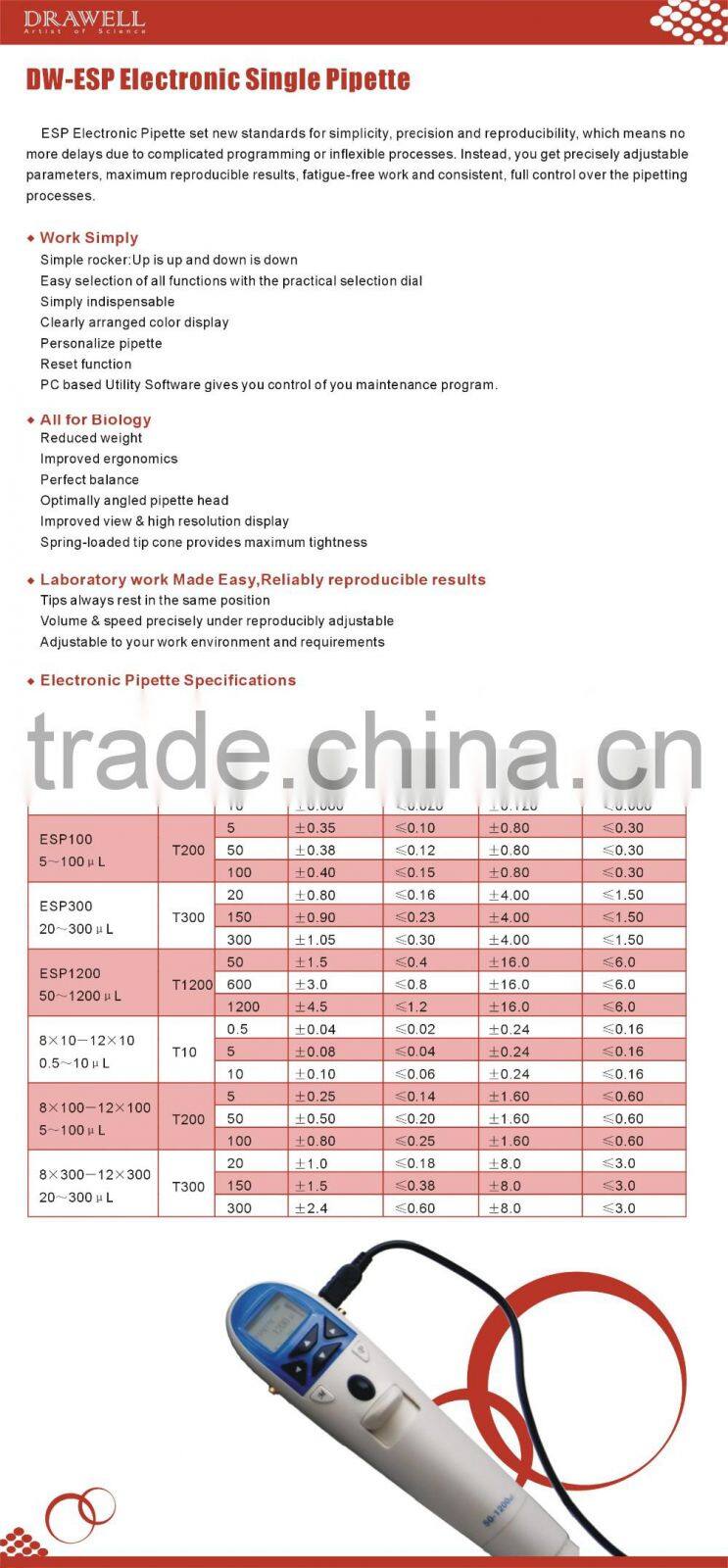 DW-ESP Electronic Single Pipette