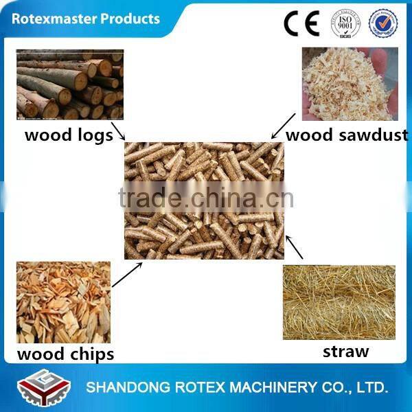 Factory direct sale rubber wood pellet production line Thailand pellet plant