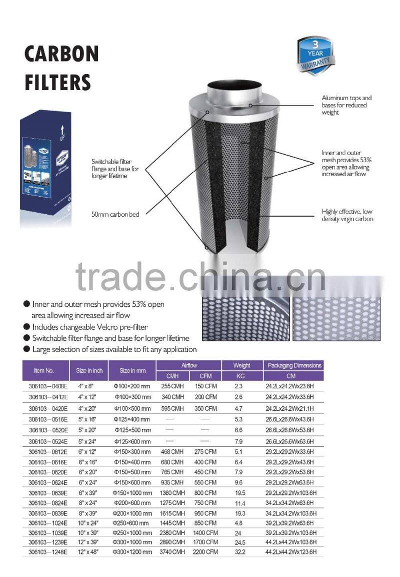Switchable Flange & Base Hydroponics Odor Control 4inch / 5inch / 6inch / 8inch / 10inch / 12inch Activated Carbon Air Filter