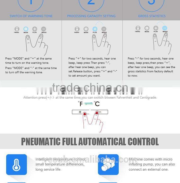 2015 Pneumatic Mug Press Magic Mug Printing Machine with Lowest Price