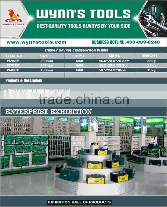 ENERGY SAVING COMBINATION PLIERS