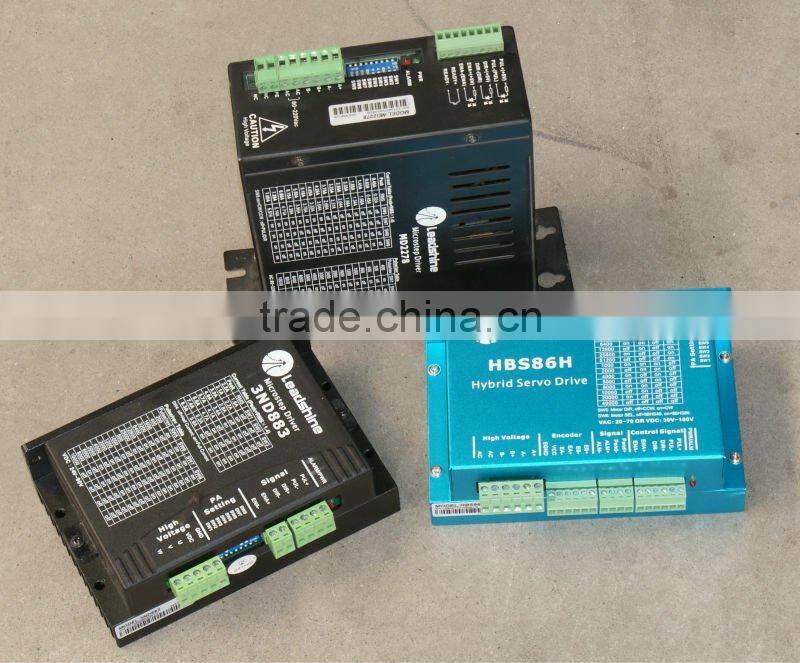 cheap machines to make money