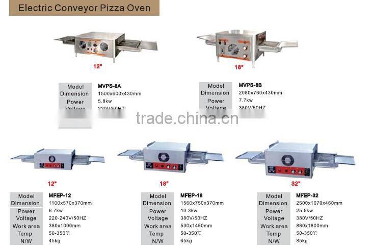 2016 New Electric Conveyor Pizza Ovens CE approval