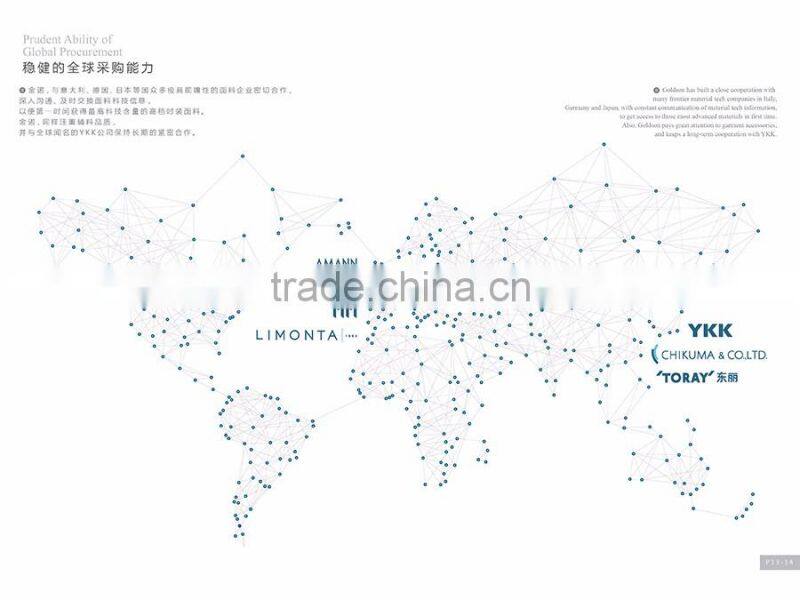 Coat Woman Winter Printing Fabic With Hood Fur Detachable Winter Jacket