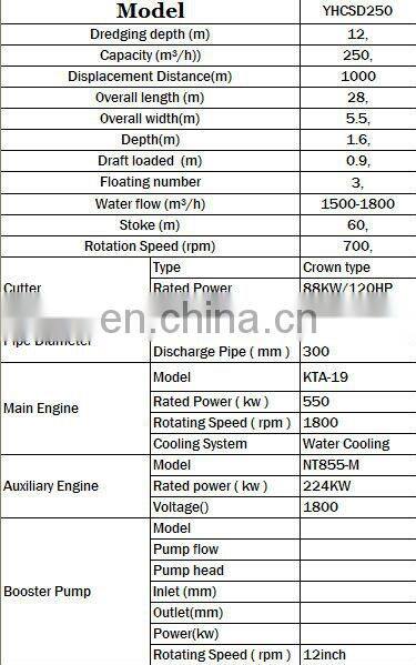 cutter suction dredger, sand suction dredger for sale