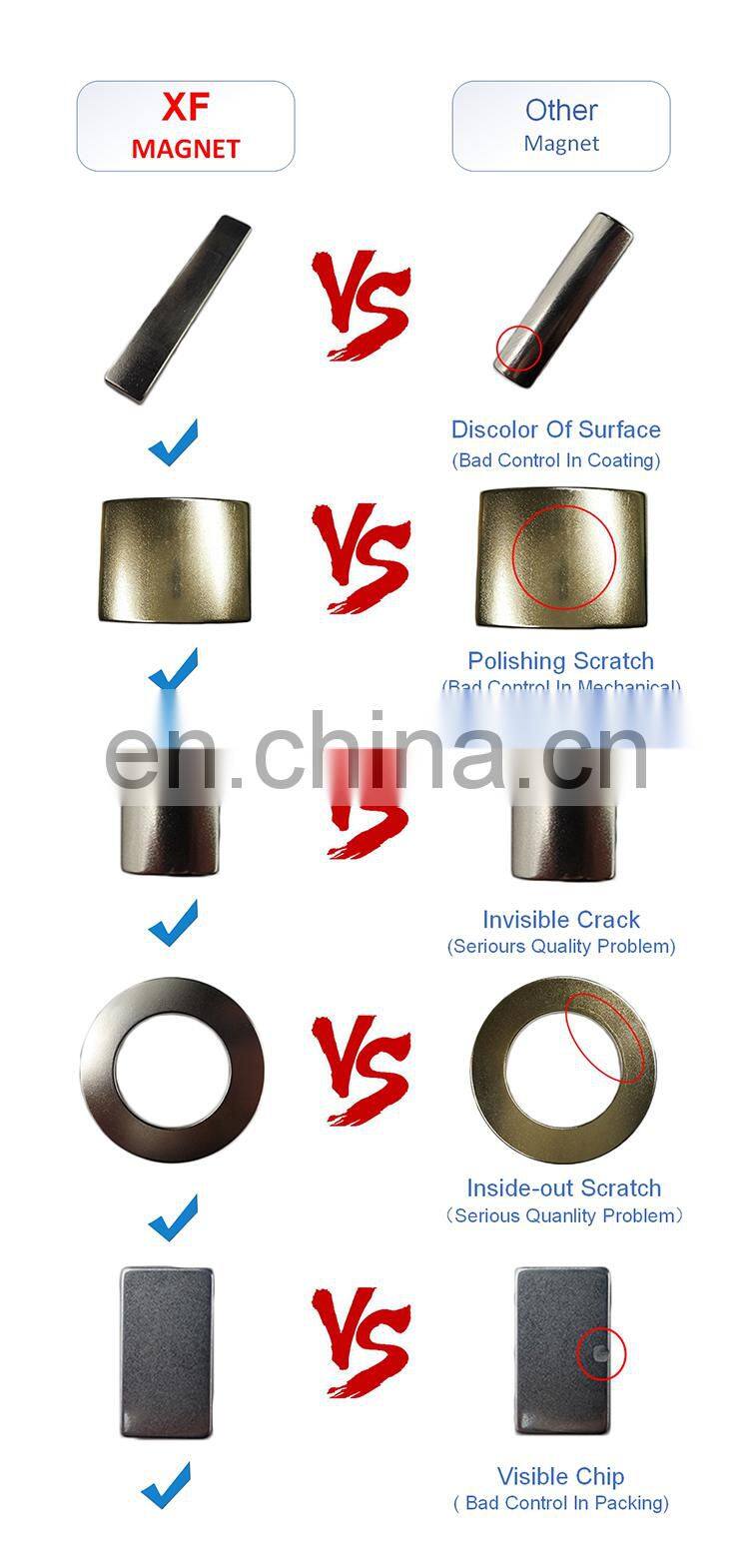 Sintered Ndfeb magnet Ni-Cu-Ni High quality coating square cube 5*5*5 speaker neodymium magnet