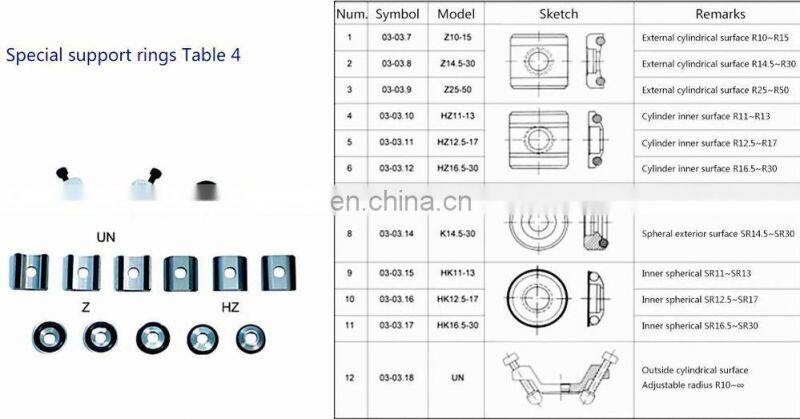HST-150 copper portable hardness tester metal hardness tester