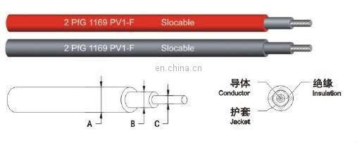 Slocable High Voltage 1000V 14AWG 2.5mm2 Solar Cabl PV Cable