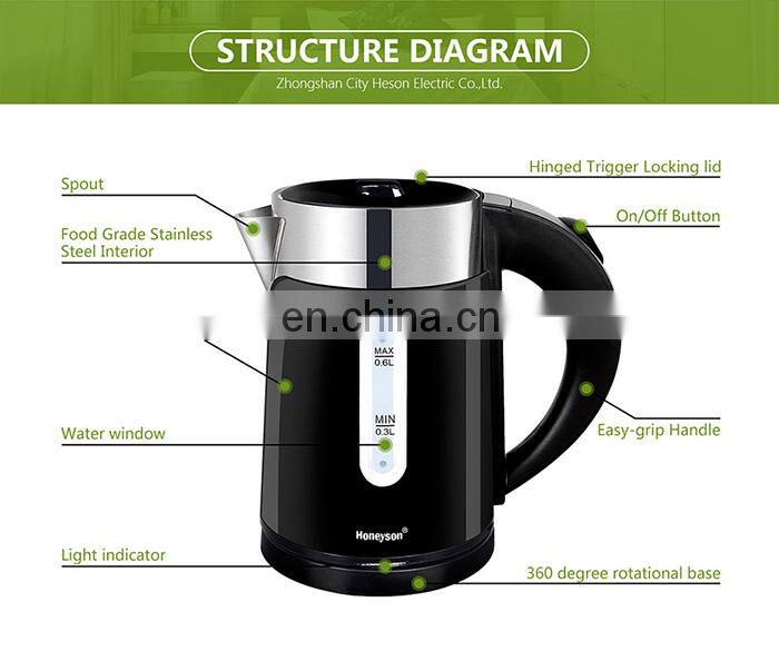 0.6l best electric kettle brand mini electric factory h1262