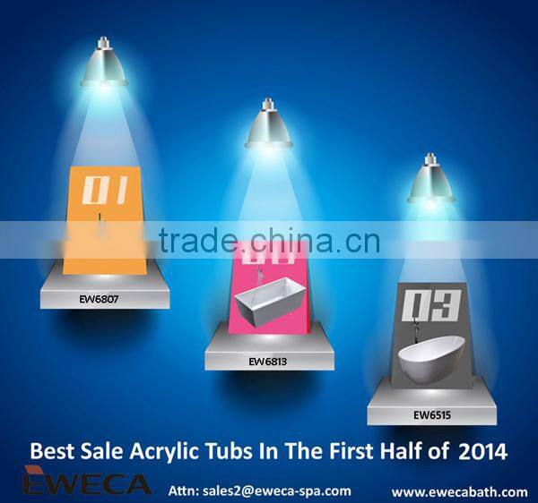 Bathroom Products Best Selling In Europe