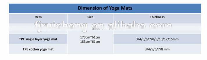 Tpe Yoga Mat