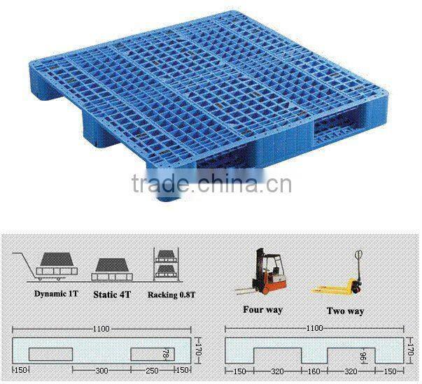 Plastic Pallets