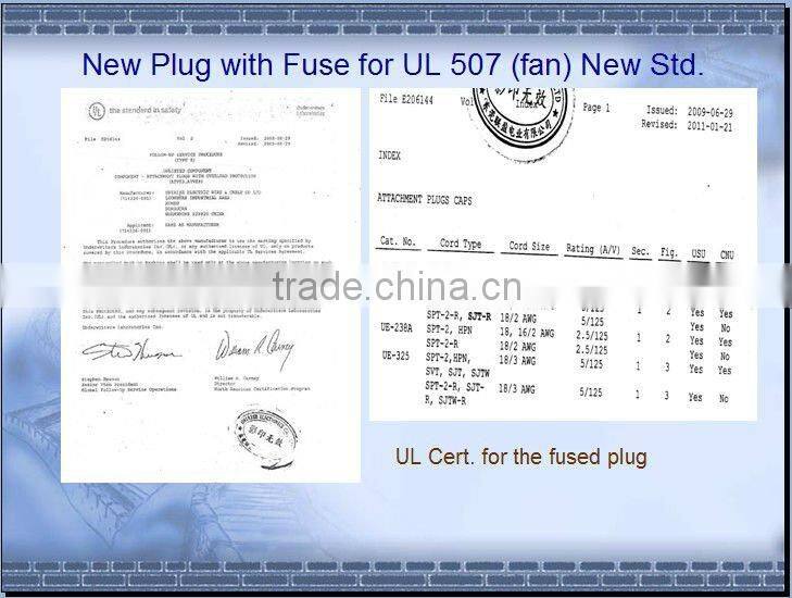 PSE power cords extension cords with plug