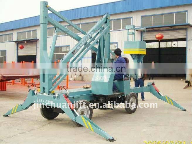 GTBZ-13 jinchuan brand