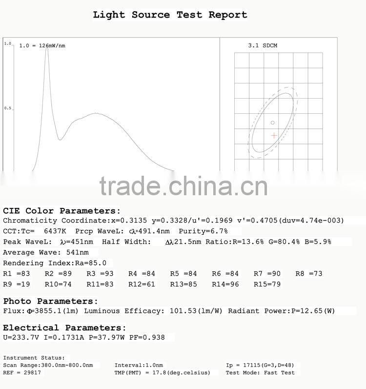 LED street light--CE&RoHS IP65 SMD5730 E40 36W LED Corn Light/LED Corn Bulb