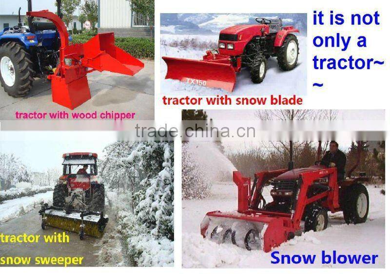 tractor implements,disc plough,potato planter,corn thresher,hay baler,disc harrow,slasher,patato harvester