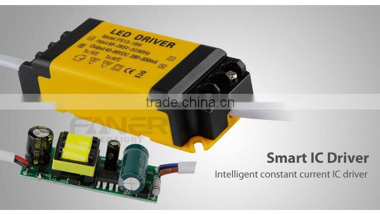 High Quality 12watt LED Panel Lamp with BIS CE RoHS certification,6W 9W 12W 15W 18W 20W round led panel light