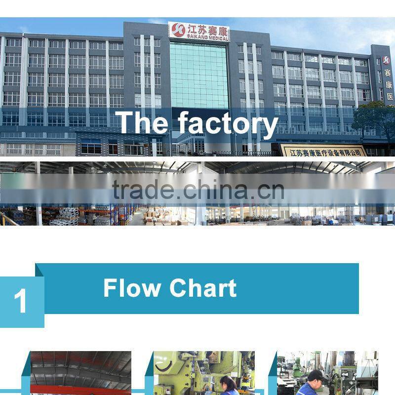 SK-EX203 Low Price And High Quality Stomach Washing Machine