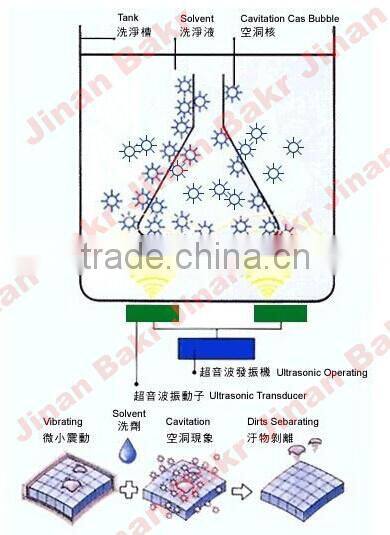 China professional valve cleaning machine manufacturer