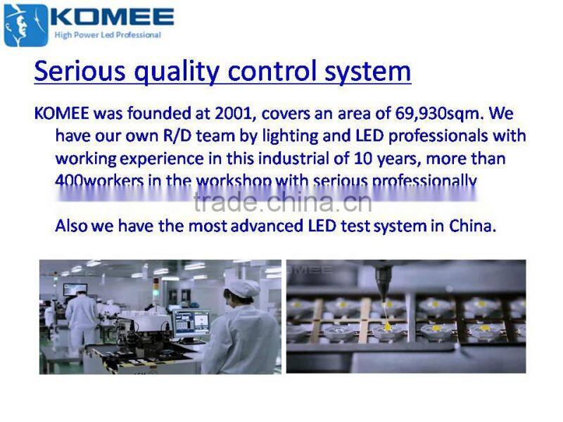 led anti-explosion lamps-higher brightness lumens