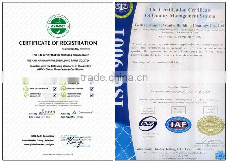 Interior waterproof paint metal