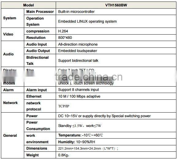 Door bells Intercom System , Video Door Phone System with Outdoor Camera Station, Indoor Monitor
