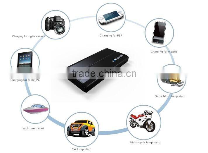 5000mAh multi function mini jump starter safety certificate reliable booster