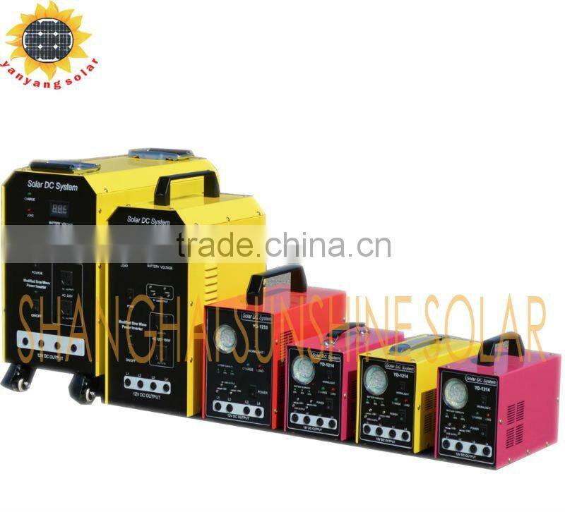 Solar power system/ Solar energy system