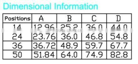 2.16mm Champ Female Receptacle PCB Straight Mount DIP Termination Socket Connector with Boad Lock