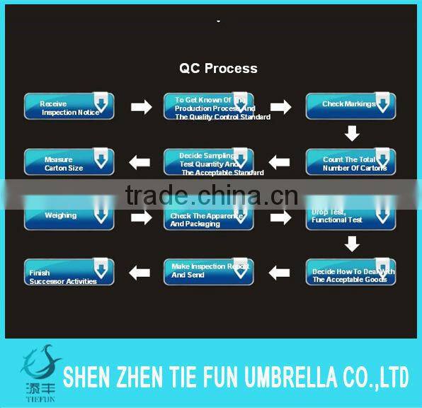 fashion shaped black straight umbrella with black plastic crook handle for promotion