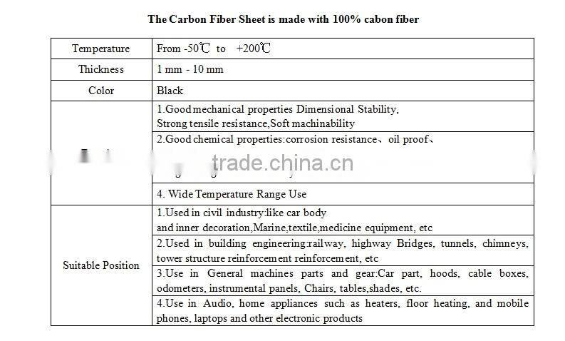 Plain Weave Matte Carbon Fiber Sheet CNC Processing Product Can Be Customized